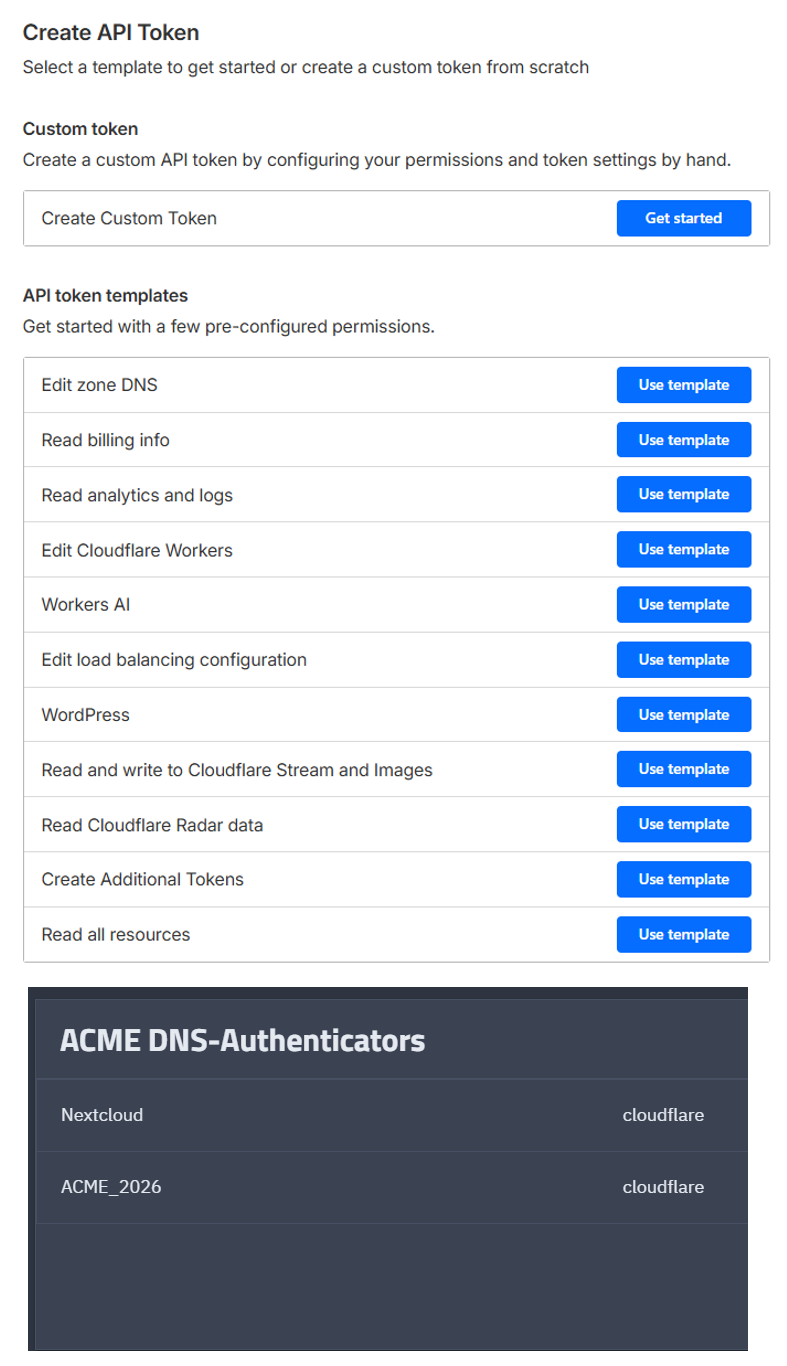 Combined screenshot showing Cloudflare API token creation templates alongside the TrueNAS SCALE ACME DNS-Authenticator configuration dashboard used for automated certificate validation.