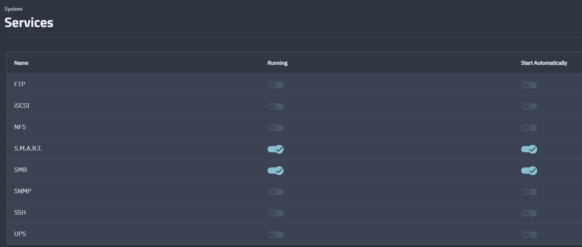 TrueNAS Service configuration screen